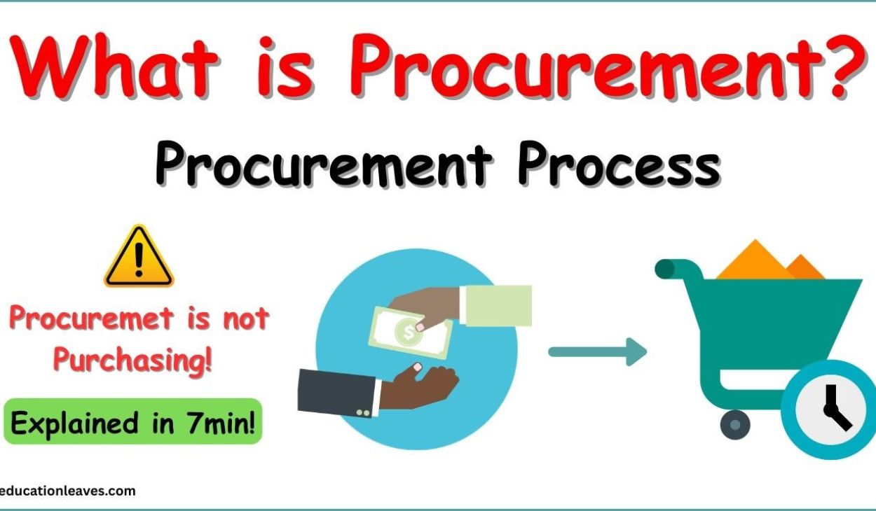 The Procurement Process Explained
