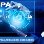 droven.io rpa and business automation