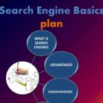 search engine basics