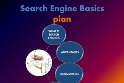 search engine basics